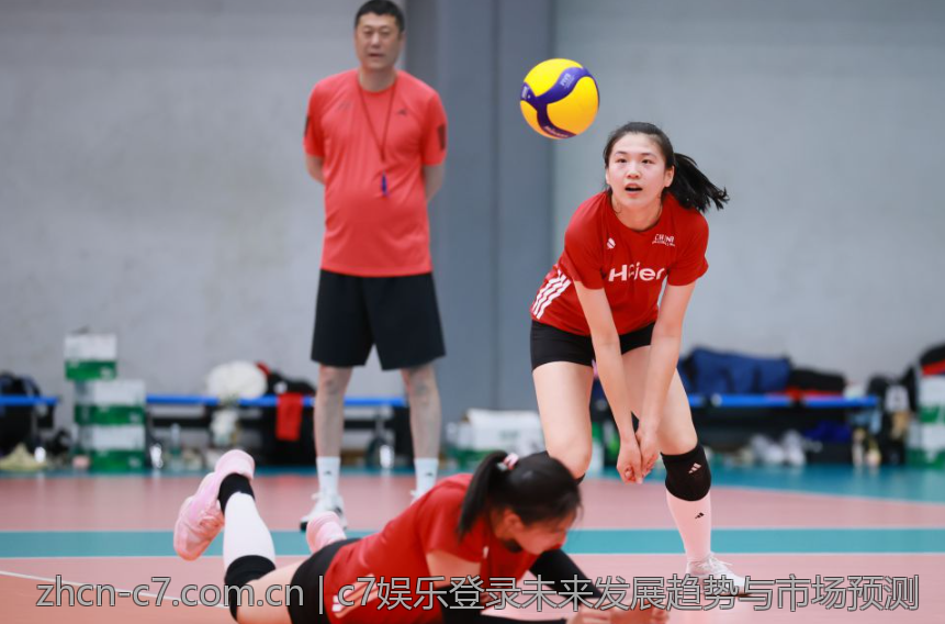 c7娱乐登录未来发展趋势与市场预测